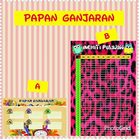 Image result for elemen pembelajaran abad ke 21. KAUNSELOR NURHAIZA CHE MAT : Sekolah Rintis Kelas Abad Ke ...