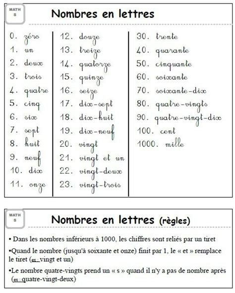 Les Nombres Les Nombres En Francais Ecrire Les Nombres Les Nombres Images