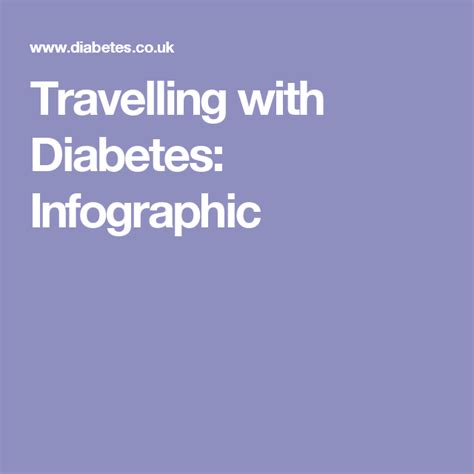Travelling With Diabetes Infographic Infographic Diabetes Travel
