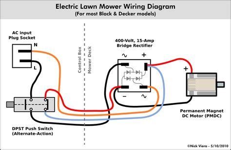 Unlike a pictorial diagram, a wiring diagram uses abstract or simplified shapes and lines to show for example, a switch will be a break in the line with a line at an angle to the wire, much like a light. Nick Viera: Electric Lawn Mower Wiring Information