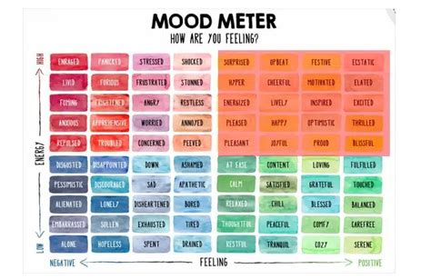 The Remarkable Link Between Colors Moods And The Brain Visum Light