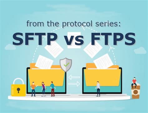 Protocols SFTP Vs FTPS BlueFinch ESBD