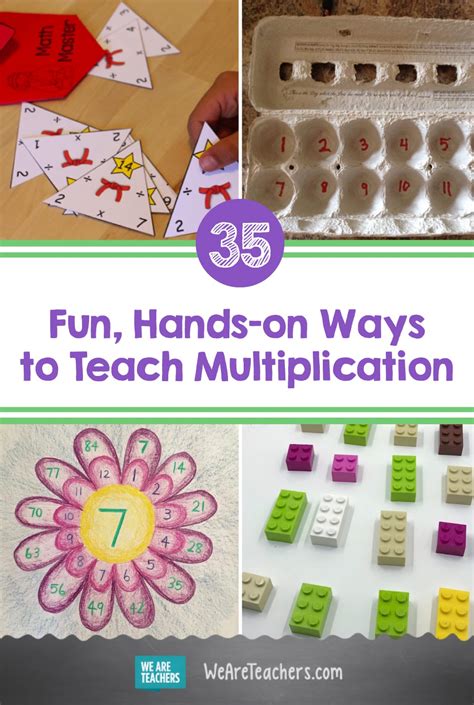 Fun Ways To Teach Multiplication Tables