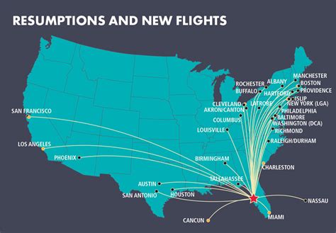 Tampa International Airport Announces 40 New And Returning Flight Routes
