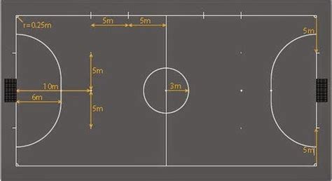 Check spelling or type a new query. FUTSAL