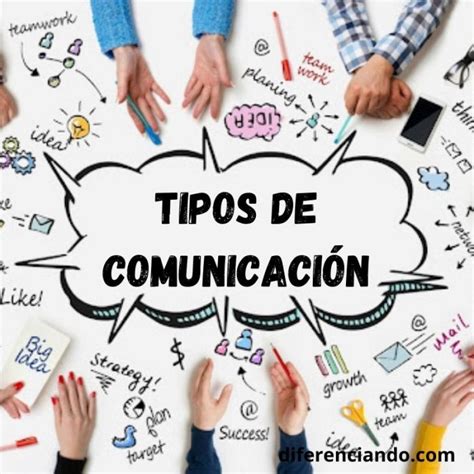 35 Tipos De Comunicación Características Y Ejemplos Diferenciando