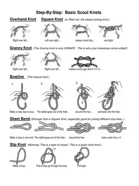 Step By Step Knots 11 Basic Scout Knotspdf