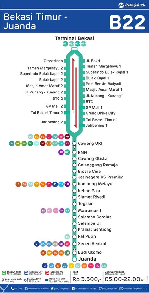 Rute Busway Jakarta Newstempo