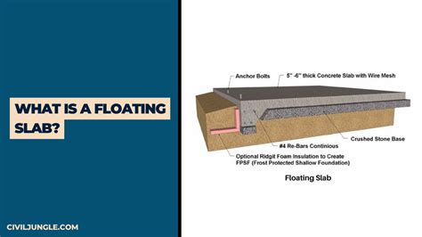 Floating Slab Vs Monolithic Slab What Is Monolithic Slab What Is