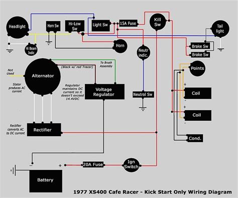 Some motorcycle has a bit change in. 18 best Motorcycle wiring diagrams images on Pinterest | Motorcycle wiring, Motorbikes and Biking