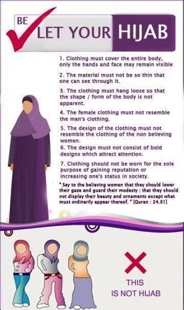 Ifat gazia says the hijab is part of her personality al jazeera. What is the right way of wearing the hijab? - Quora