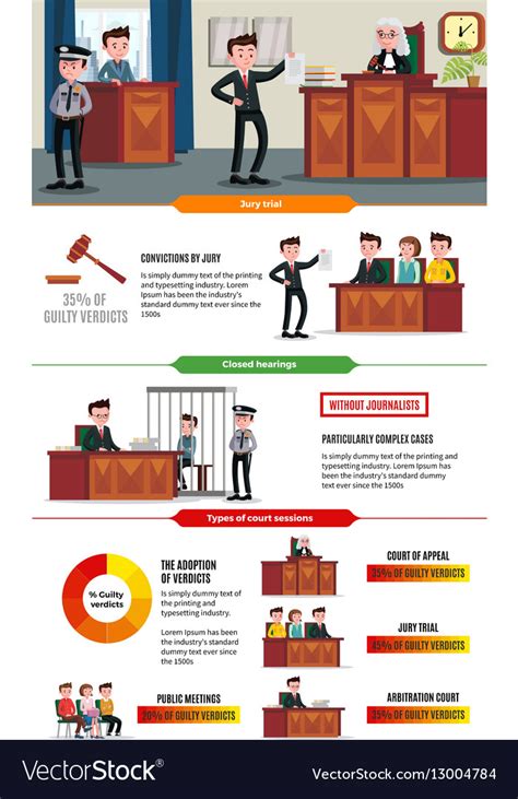 Judicial System Infographic Concept Royalty Free Vector