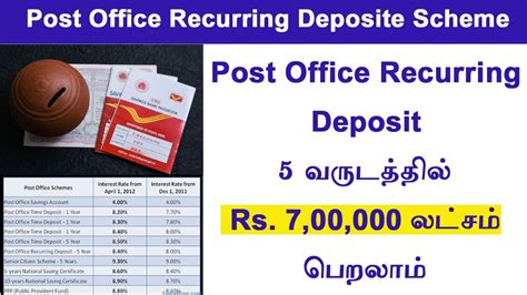 Recurring Deposit Savings Scheme Post Office Rd Scheme In Tamil