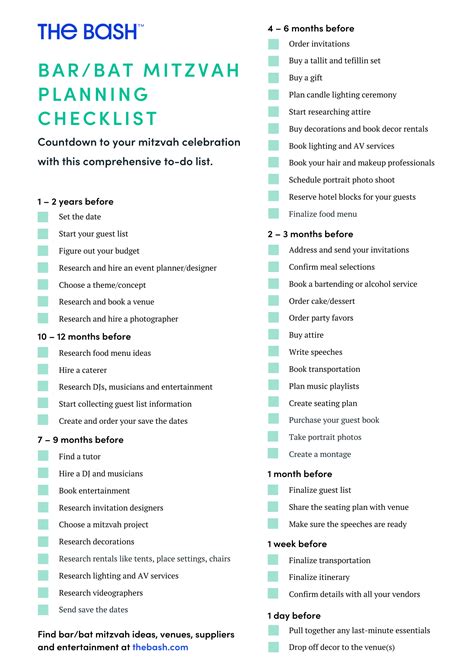Your Complete Bar Bat Mitzvah Planning Checklist Artofit