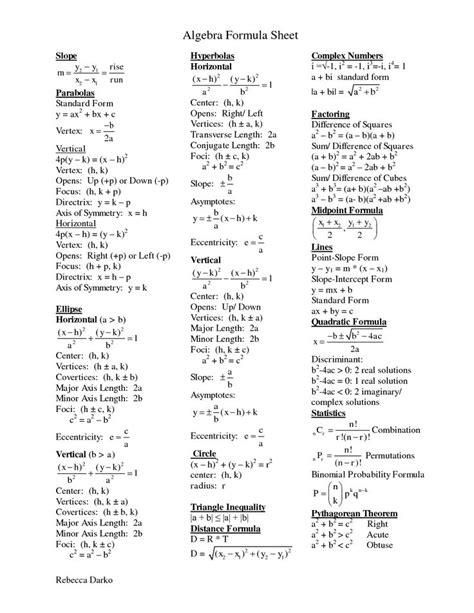 Geometry Formulas Sheet De3