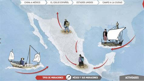 ¿conoces La Historia De México Y Sus Migraciones Descubre Fundación Unam