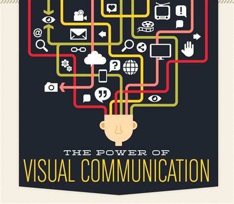 The Power Of Visual Communication