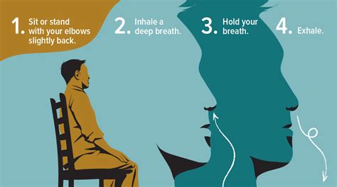 5 Breathing Exercises For Copd Patients