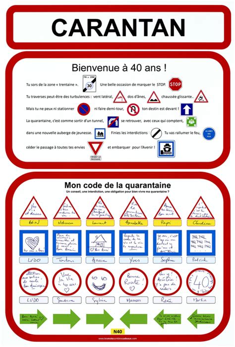 Organiser Un Anniversaire 40 Ans