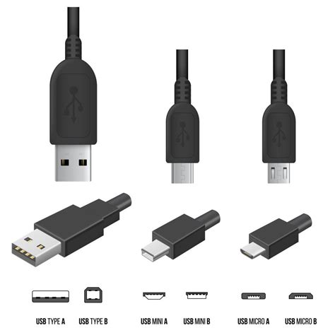 Ugreen mini usb cable usb 2.0 type a to mini b cable data charging cord compatible for gopro hero 3+, hero hd, ps3 controller, phone, mp3 player, dash cam, digital camera, satnav, gps receiver,pda 3ft. USB Types: Various Types of USB Cables (A, B & C) & Their ...