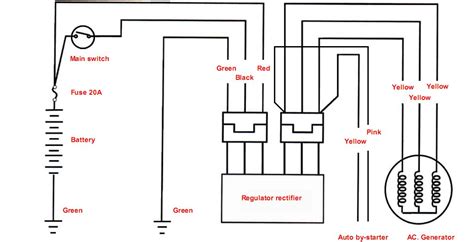 They are almost identical, but as i have said, the regulator above is a five wire type, the schematic shown on left is a four pin type. zapłon cdi w awo turist | Forum Motocyklowe, Motocykle, Skutery, Motorowery, Opinie Jednoślad.pl