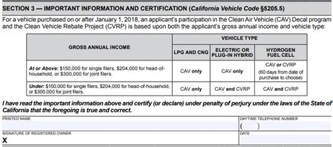 Cvrp Rebate For New Car Lower Income