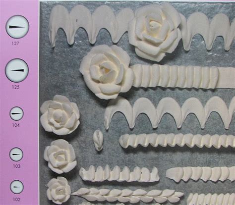 Aniey Z Delight Cake Decorating Tip Chart