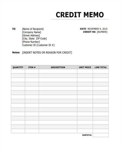 Credit Memo Dashpikol