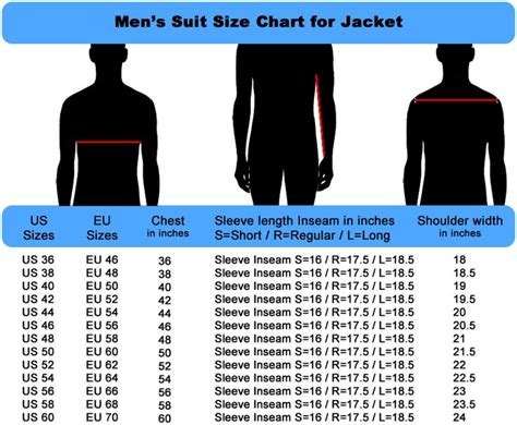 If you're buying a slim fit suit or jacket for the first time, you might find going up a size more comfortable. Mens Suit Sizing Chart | Mens suits, Suits, Mens wearhouse