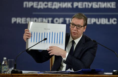 Srbija Vučiću Pobjeda U Prvom Krugu Vladajućima Većina U Parlamentu