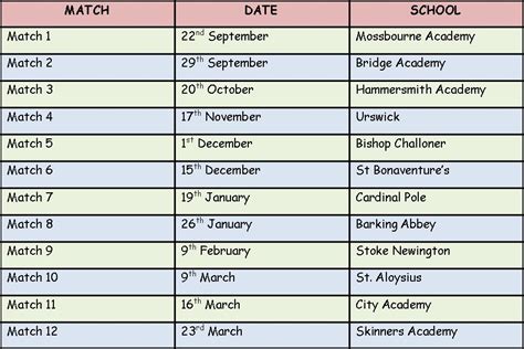 Upcoming fa cup fixtures as well as the latest results and statistics. FA Cup Fixtures - Soccer/England