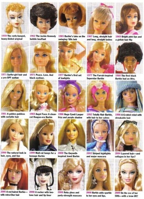 Barbie Timeline 1959 2009 Barbie Hair Im A Barbie Girl Barbie And