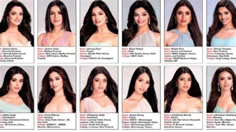 Snapshot Of Miss India Finalists Renews Debate Over Fair Skin