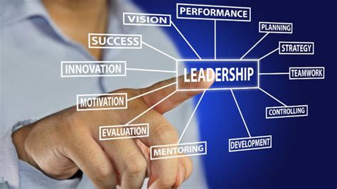 Essential Leadership Skills Training For Professional Success Latakentucky