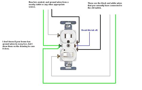 Wiring A Single Pole Switch And Receptacle Complete Wiring Schemas