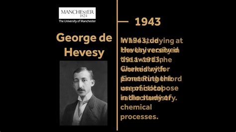Nobel Prize Winner George De Hevesy Youtube