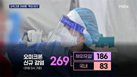 오미크론 감염 269명 역대 최다 확진자 1만 4천 명까지 갈 수도