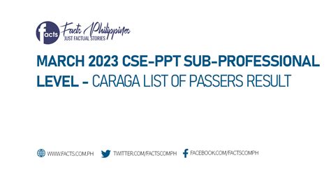 March Cse Ppt Subprofessional Level Caraga Passers Result