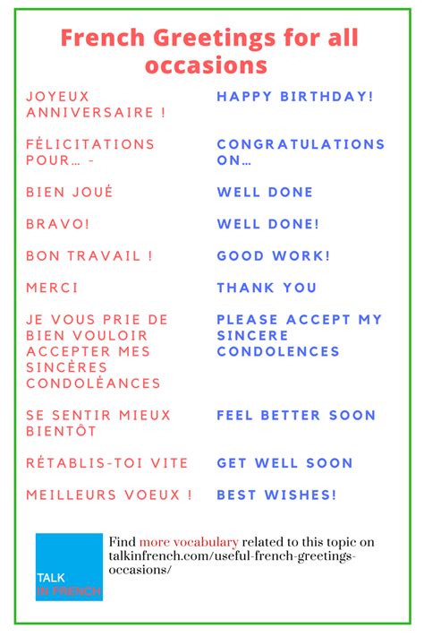 Useful French Greetings for All Occasions | French greetings, Basic ...