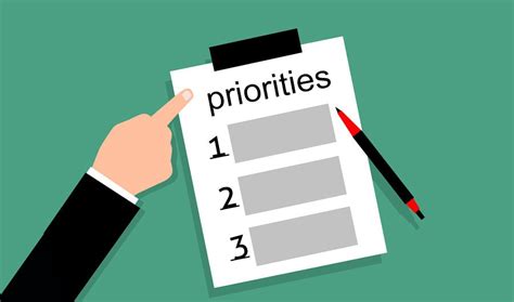 Prioritize Is It Important Or Urgent The Ability To Prioritize Is A