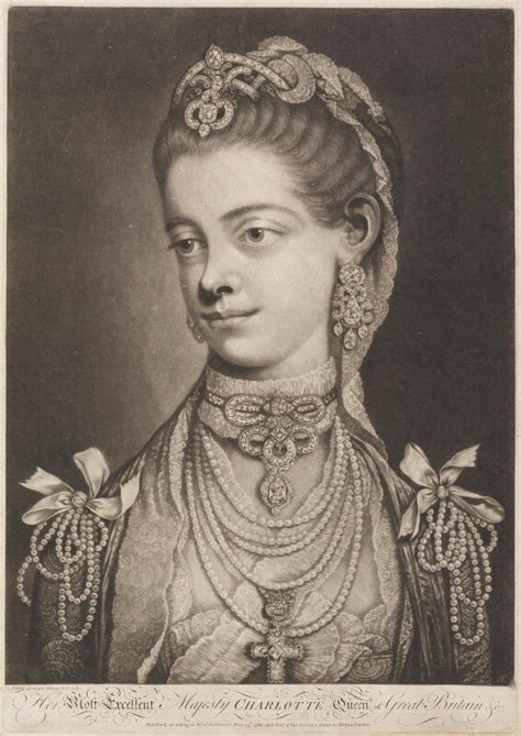 Charlotte Of Mecklenburg Strelitz Portrait Print National Portrait