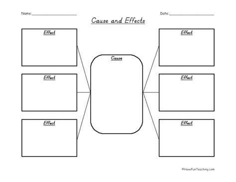 Cause And Effect Graphic Organizer • Have Fun Teaching