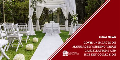 More than 60,000 chinese citizens have received the potential vaccines in phase 3 trials. COVID-19 Impacts on Marriages: Wedding Venue Cancellations ...