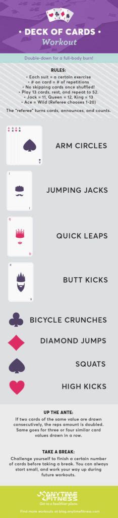 Set a timer or keep an eye on the clock. Double-Down on This Active Card Game Workout http://blog.anytimefitness.com/double-active-card ...