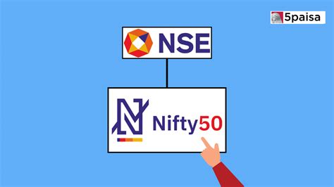 Nse Launches Nifty50 Net Total Return Ntr Index 5paisa