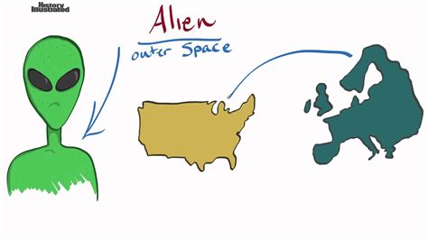Outline synonyms, outline pronunciation, outline translation, english dictionary definition of outline. Alien Definition for Kids - YouTube