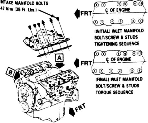 Chevy Intake Manifold Bolt Torque Sequence New 23092 Hot Sex Picture