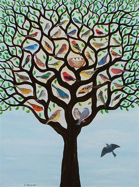 Manybirdsfromthetreeoflife Tree Of Life Art Tree Art Painting