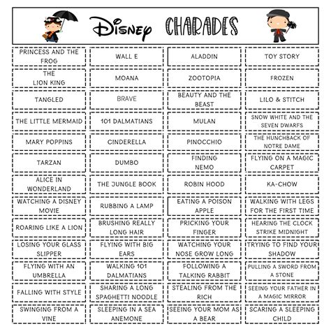 Movie Charades Printable Charades Word List, Funny Party Games