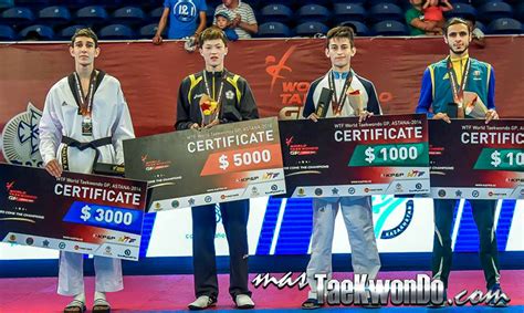 Check spelling or type a new query. WTF World Taekwondo Grand Prix Series 2, Astana 2014
